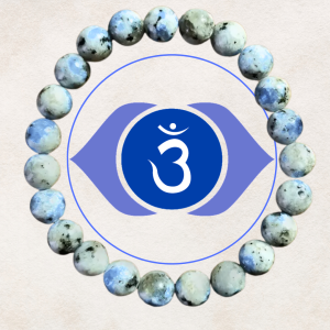 BRACELET EN AZURITE (ouverture du 3ème œil)