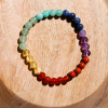 BRACELET 7 CHAKRAS – 7 forces terrestres – Image 2